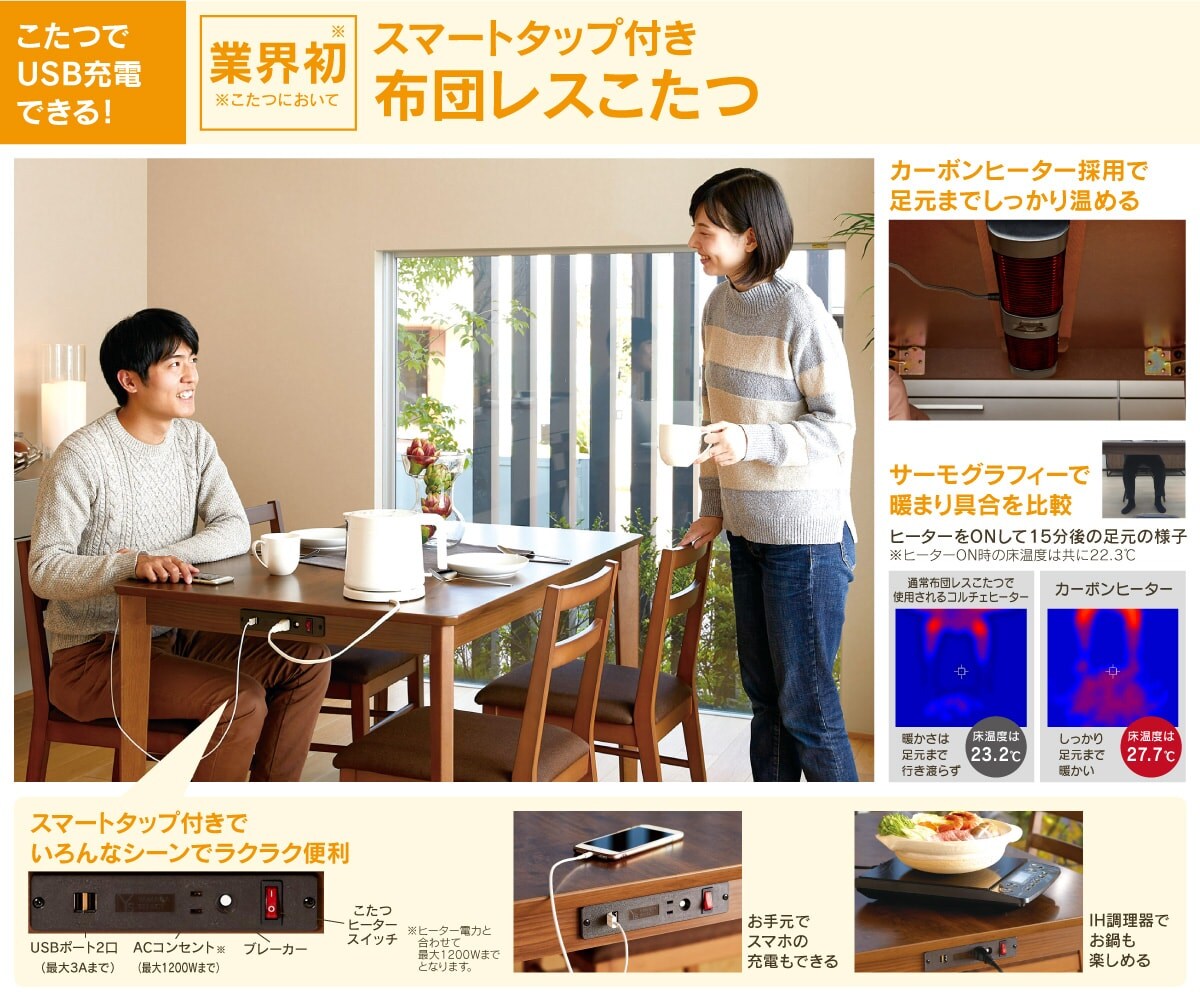 CRAFT E Series kotatsu_pc