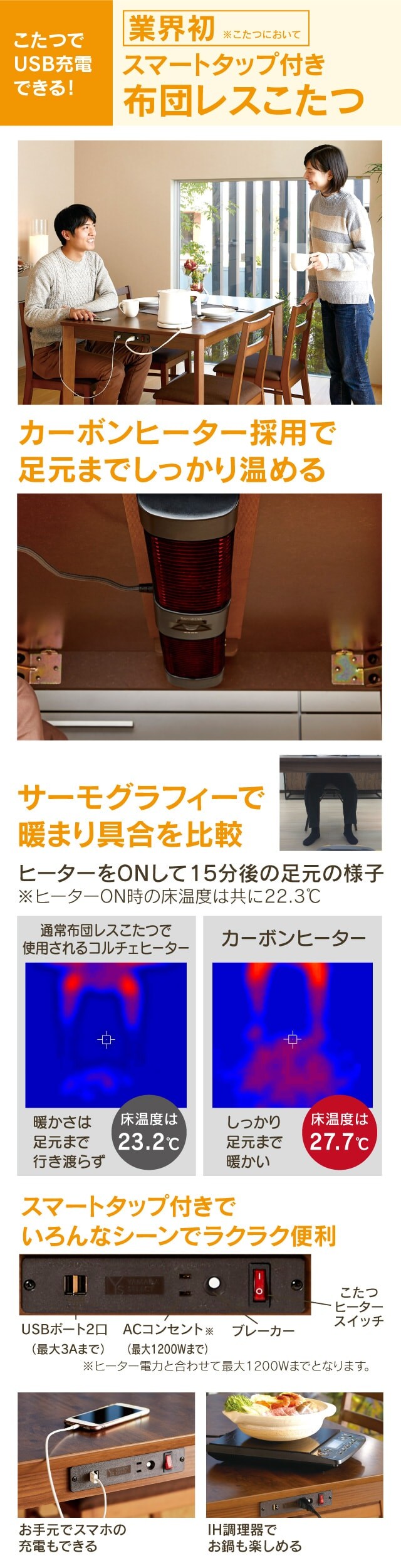 CRAFT E Series kotatsu_sp